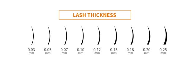 different eyelash extension lengths