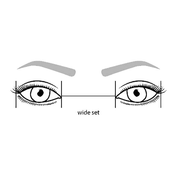 eyelash extension styles